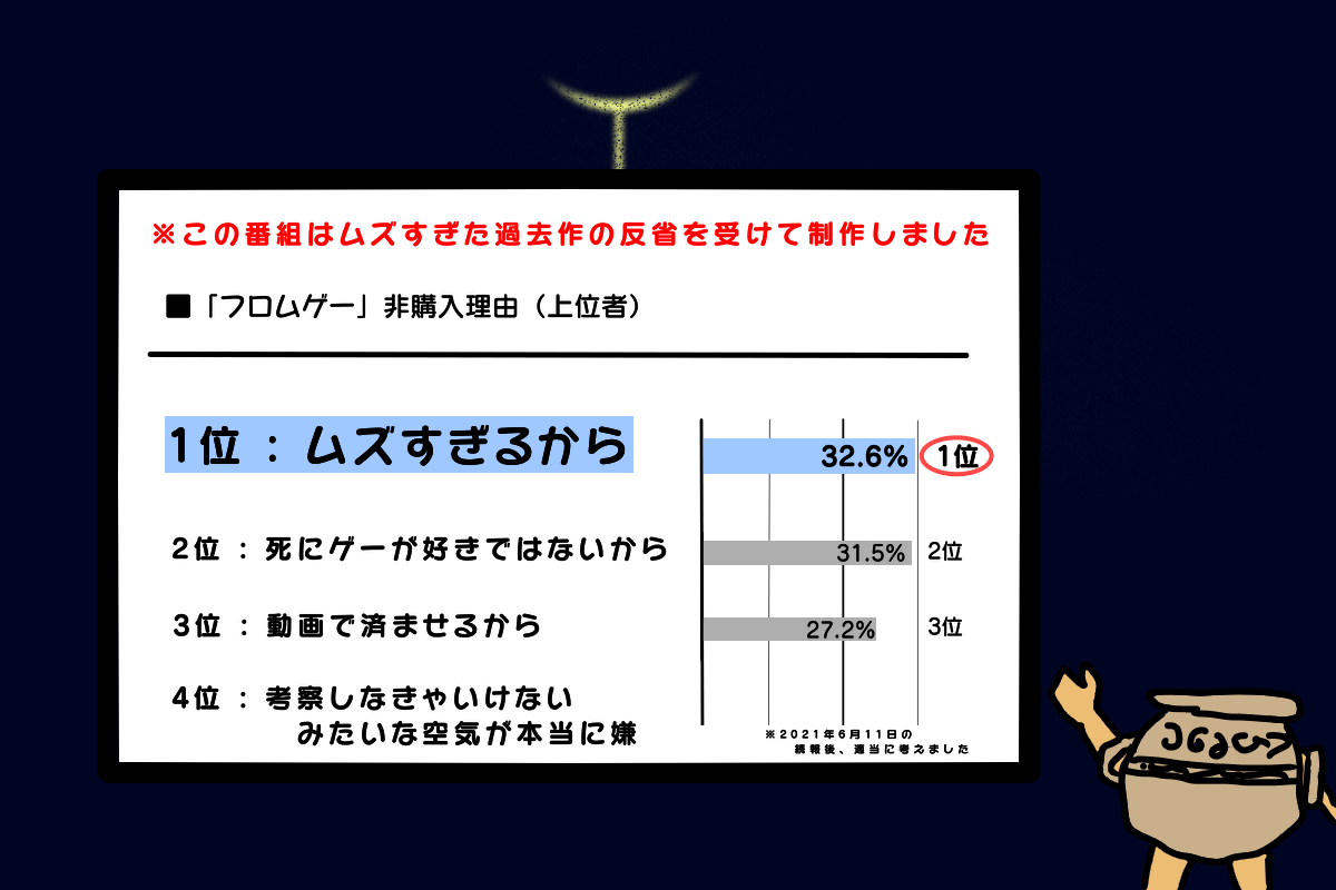 ムズくないよ