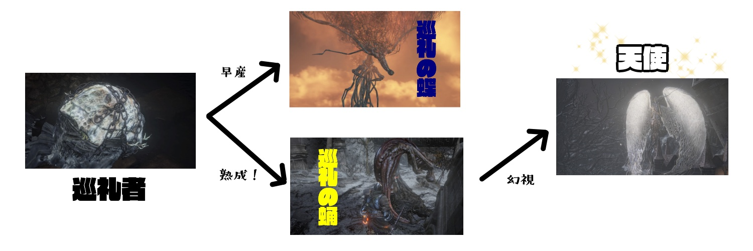 貴公に決めた！