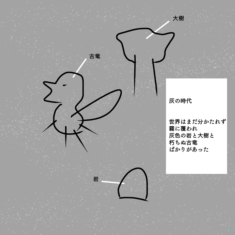 灰の時代